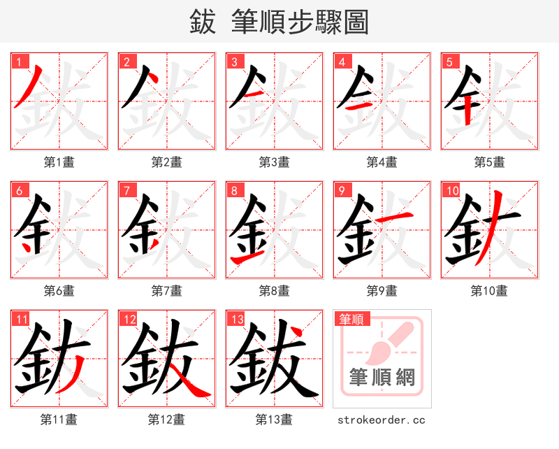 鈸 的笔顺分步演示（一笔一画写字）