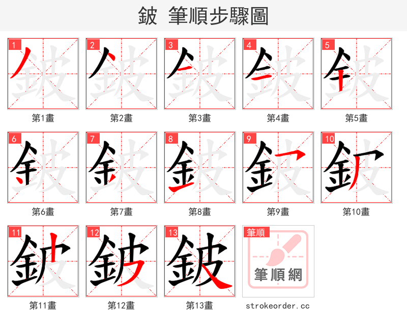 鈹 的笔顺分步演示（一笔一画写字）