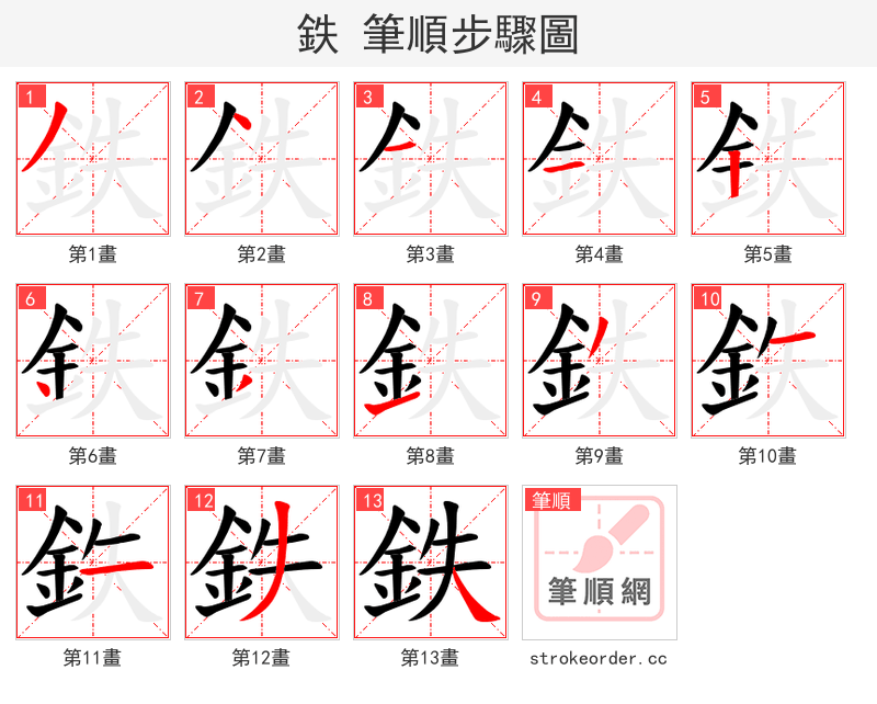 鉄 的笔顺分步演示（一笔一画写字）