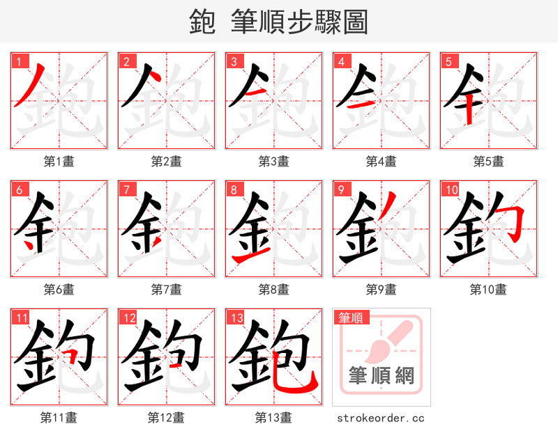 鉋 的笔顺分步演示（一笔一画写字）