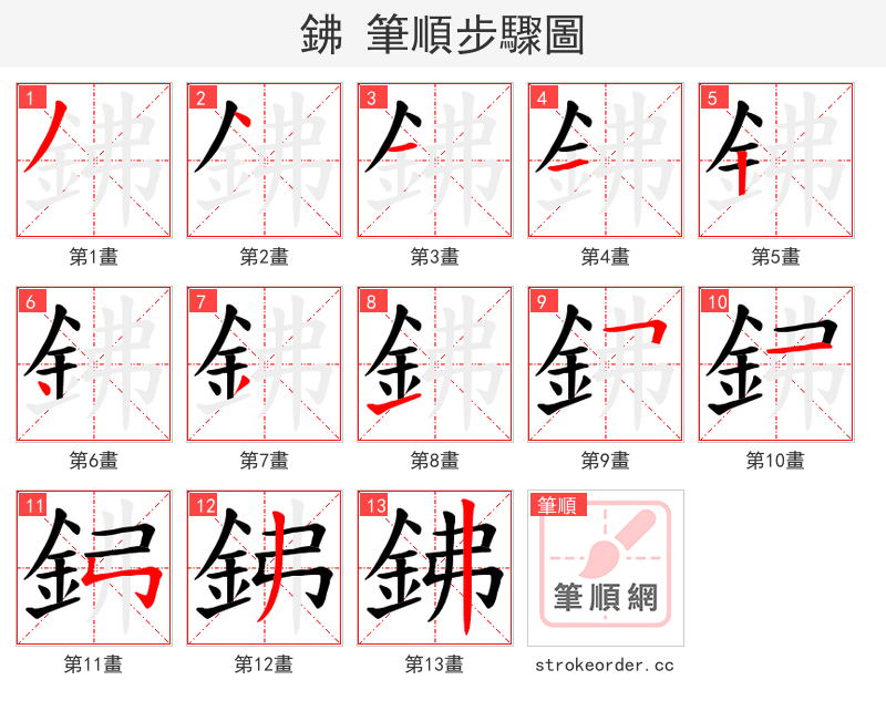 鉘 的笔顺分步演示（一笔一画写字）