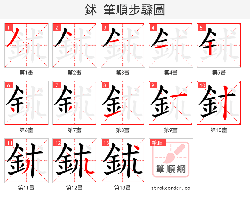 鉥 的笔顺分步演示（一笔一画写字）