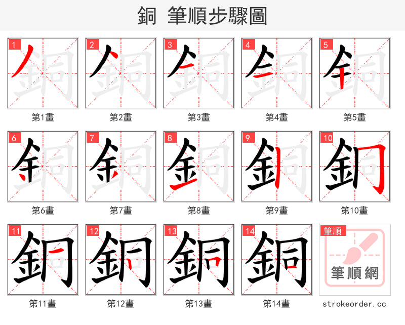 銅 的笔顺分步演示（一笔一画写字）