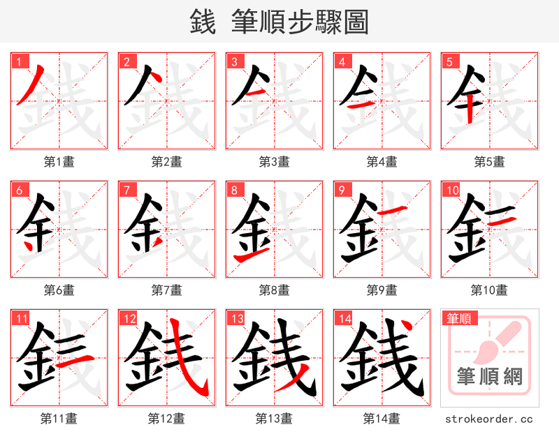 銭 的笔顺分步演示（一笔一画写字）
