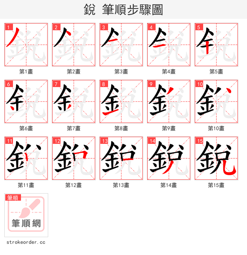 銳 的笔顺分步演示（一笔一画写字）