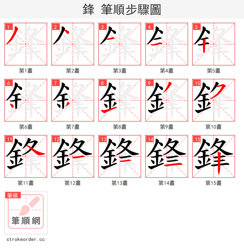 鋒 的笔顺分步演示（一笔一画写字）