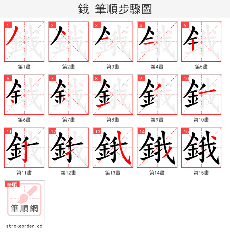 鋨 的笔顺分步演示（一笔一画写字）