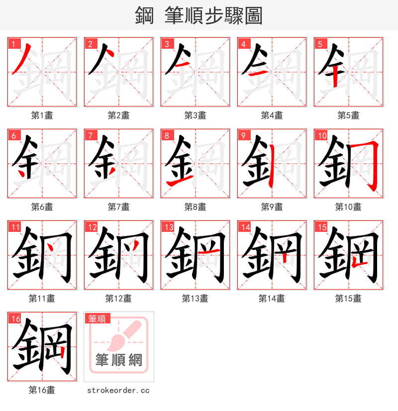 鋼 的笔顺分步演示（一笔一画写字）