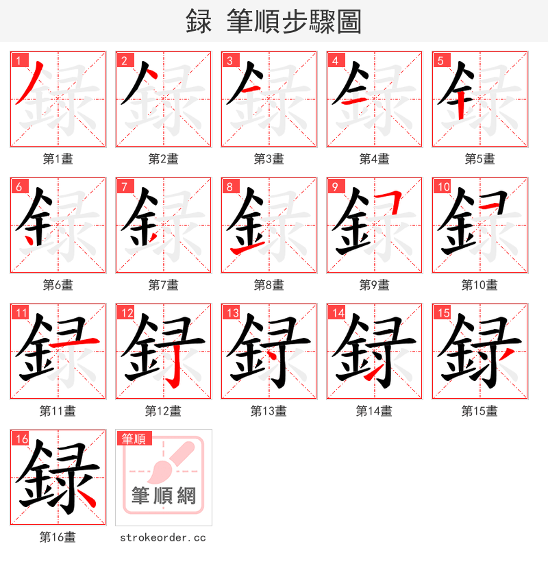 録 的笔顺分步演示（一笔一画写字）