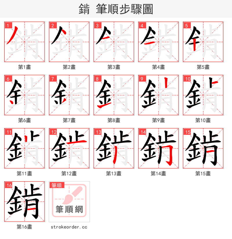 錹 的笔顺分步演示（一笔一画写字）