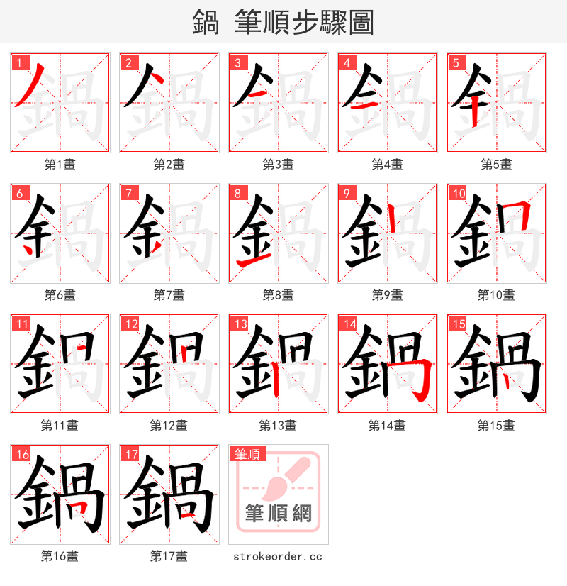 鍋 的笔顺分步演示（一笔一画写字）