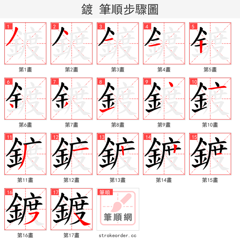 鍍 的笔顺分步演示（一笔一画写字）