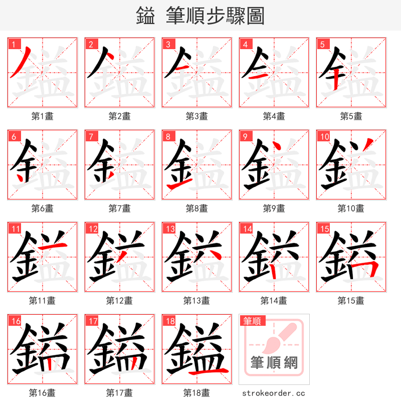 鎰 的笔顺分步演示（一笔一画写字）