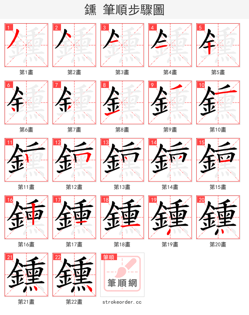 鑂 的笔顺分步演示（一笔一画写字）