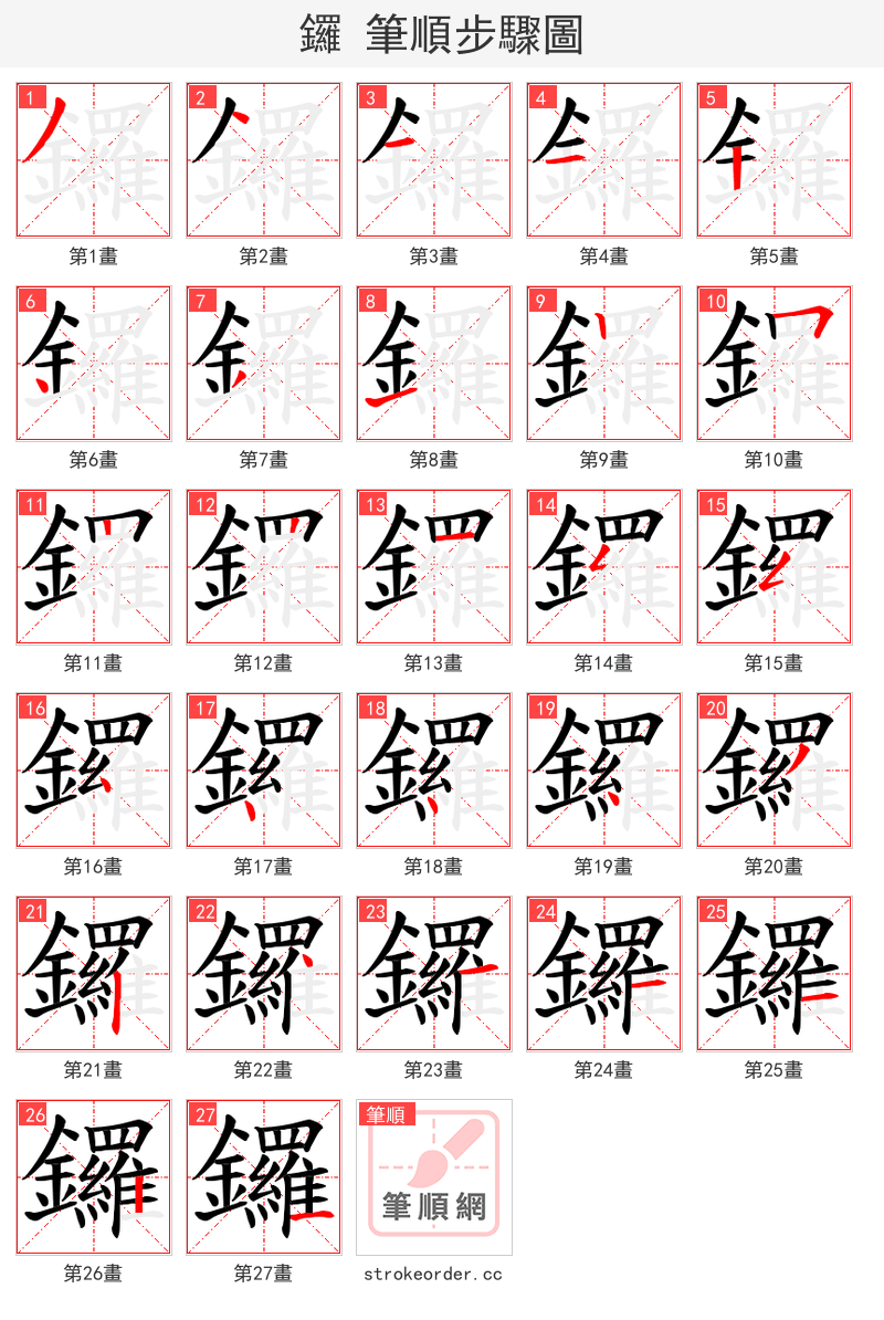 鑼 的笔顺分步演示（一笔一画写字）