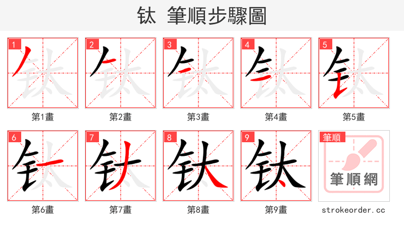 钛 的笔顺分步演示（一笔一画写字）