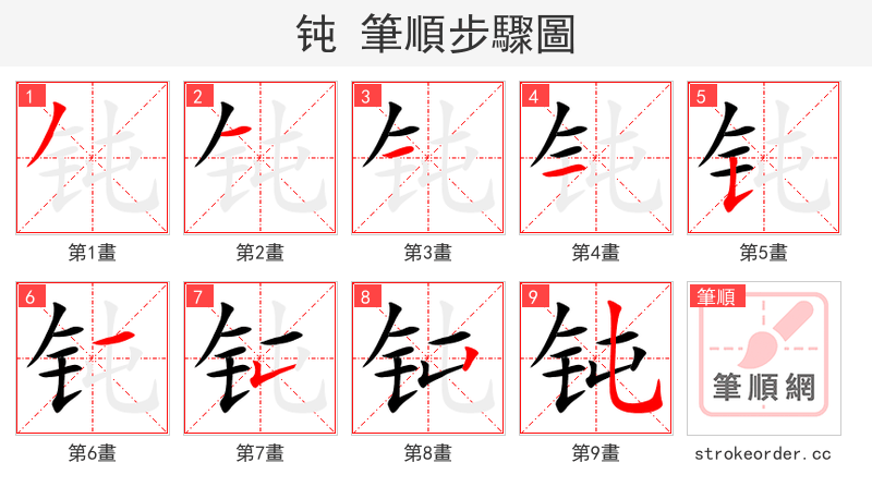 钝 的笔顺分步演示（一笔一画写字）