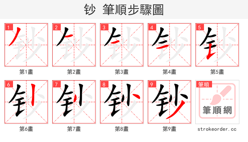 钞 的笔顺分步演示（一笔一画写字）