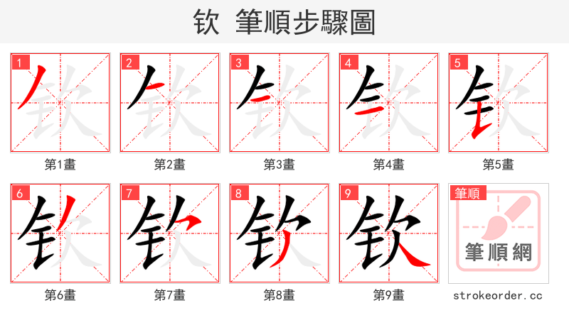 stroke order steps of 钦