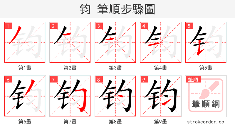 钧 的笔顺分步演示（一笔一画写字）