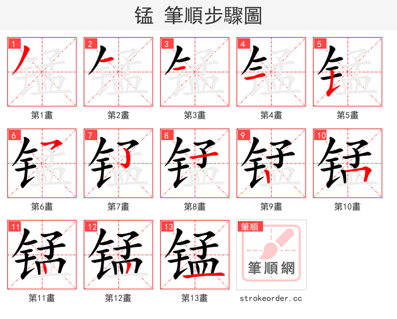 锰 的笔顺分步演示（一笔一画写字）