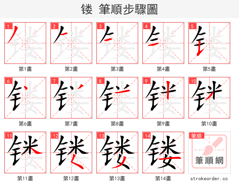 stroke order steps of 镂