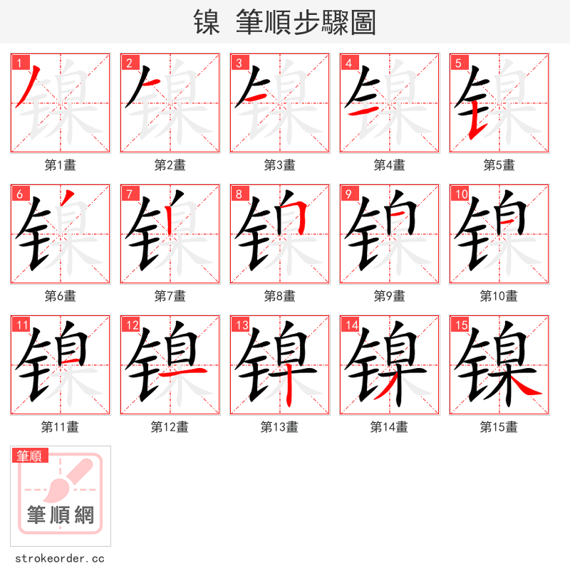 镍 的笔顺分步演示（一笔一画写字）
