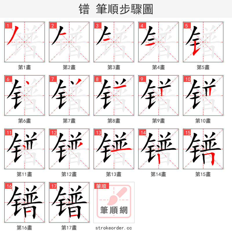 镨 的笔顺分步演示（一笔一画写字）
