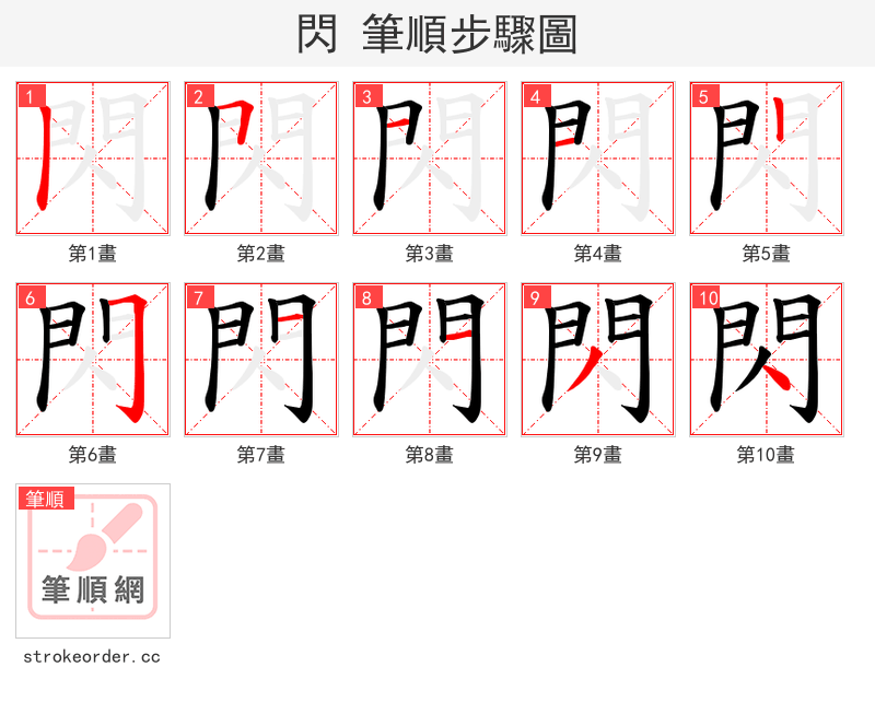 閃 的笔顺分步演示（一笔一画写字）