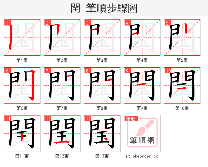 閠 的笔顺分步演示（一笔一画写字）