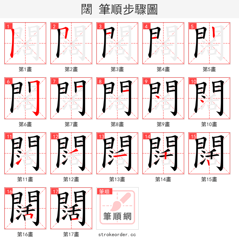 闊 的笔顺分步演示（一笔一画写字）