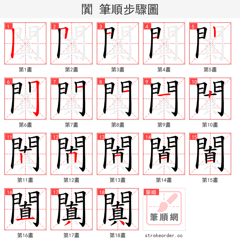 闐 的笔顺分步演示（一笔一画写字）
