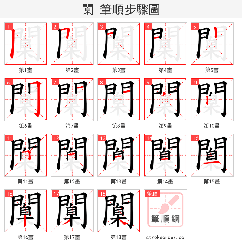 闑 的笔顺分步演示（一笔一画写字）