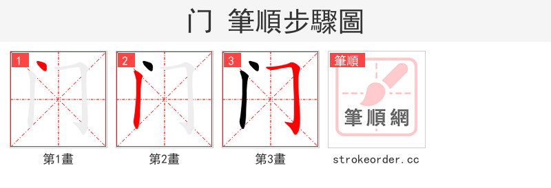 门 的笔顺分步演示（一笔一画写字）