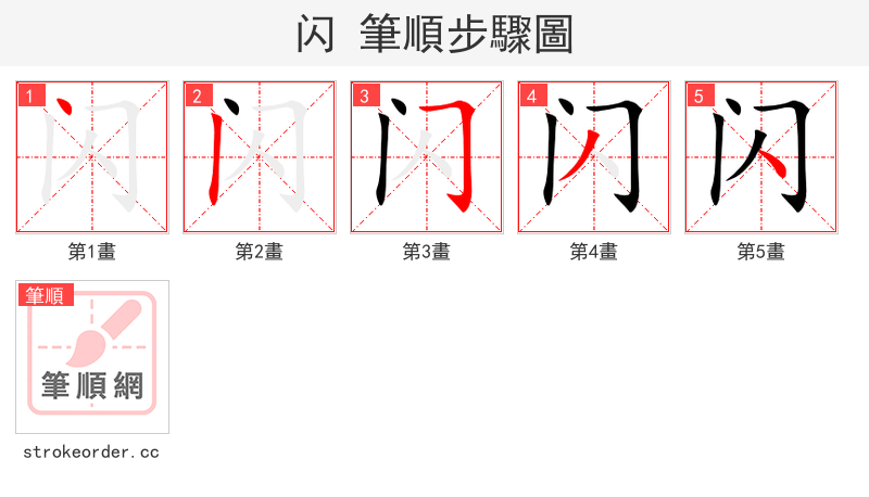 stroke order steps of 闪
