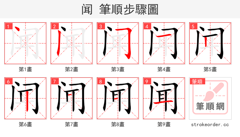stroke order steps of 闻
