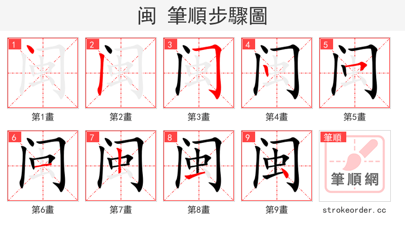 stroke order steps of 闽