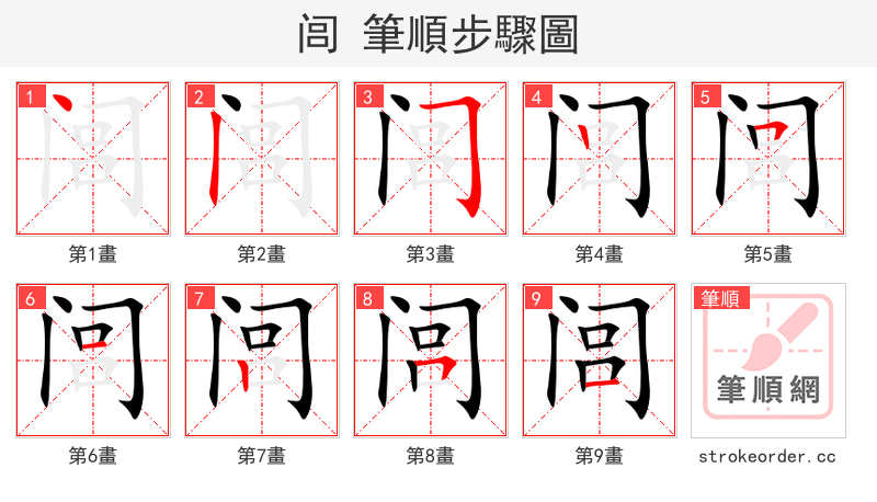 闾 的笔顺分步演示（一笔一画写字）