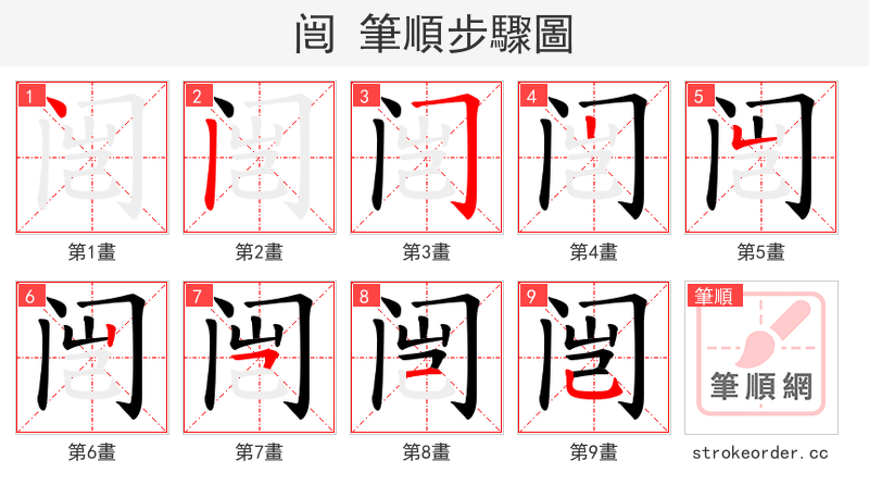 闿 的笔顺分步演示（一笔一画写字）