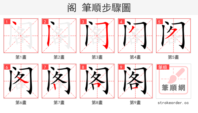 stroke order steps of 阁