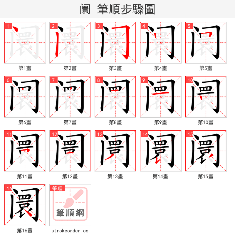 阛 的笔顺分步演示（一笔一画写字）