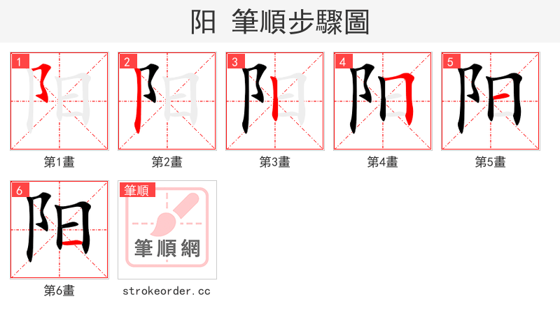 阳 的笔顺分步演示（一笔一画写字）