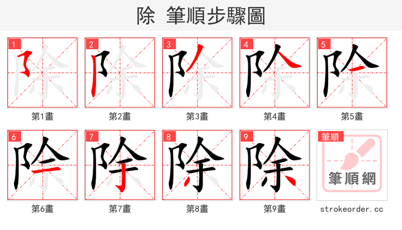 除 的笔顺分步演示（一笔一画写字）