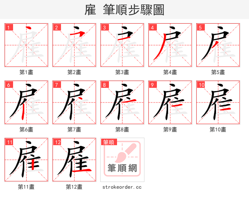 雇 的笔顺分步演示（一笔一画写字）