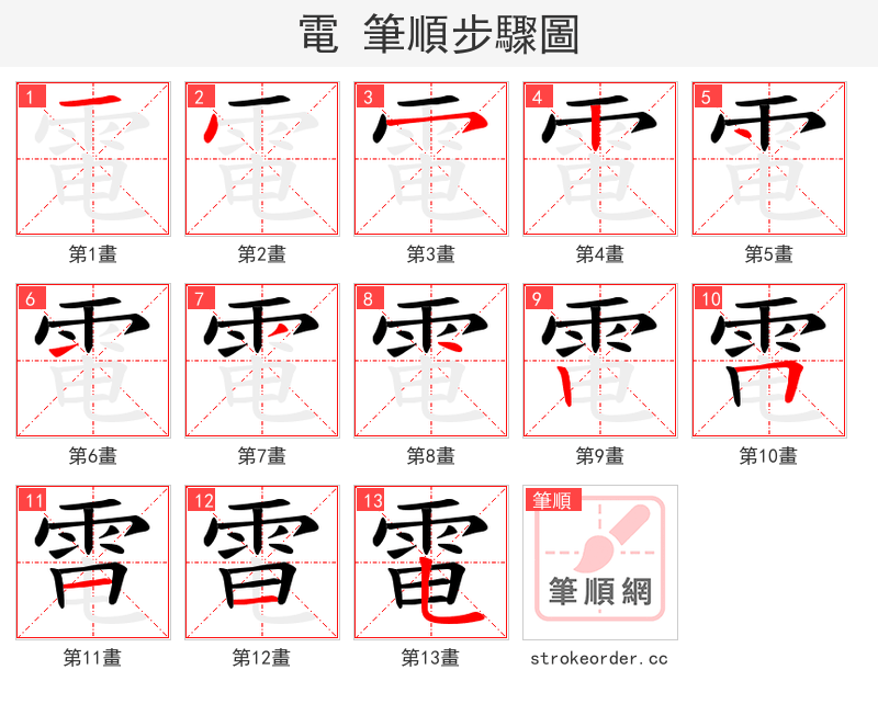 電 的笔顺分步演示（一笔一画写字）