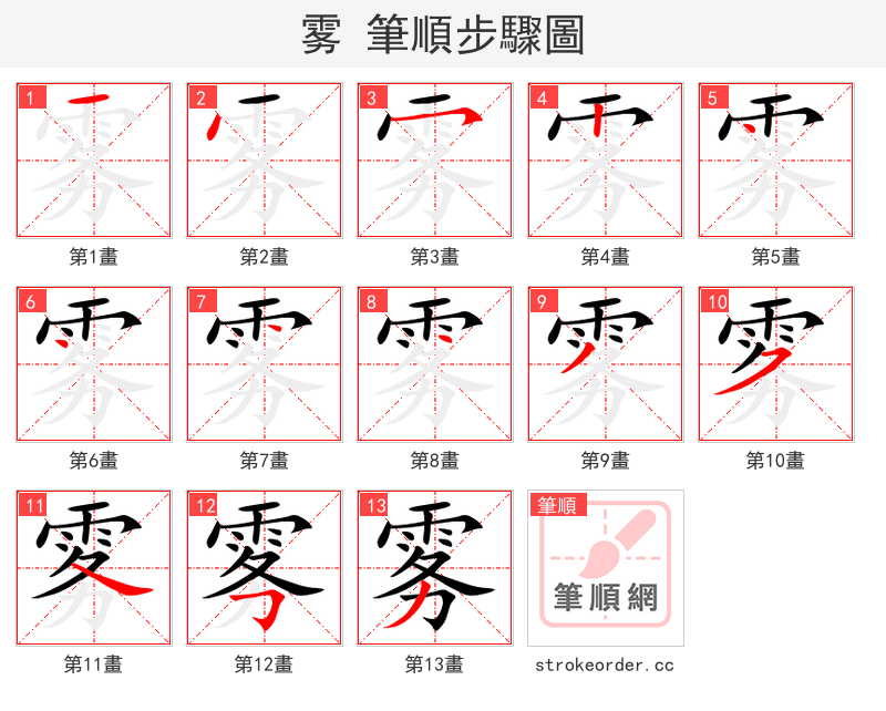 stroke order steps of 雾
