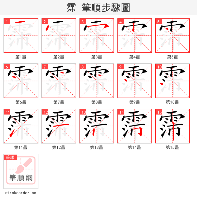 霈 的笔顺分步演示（一笔一画写字）