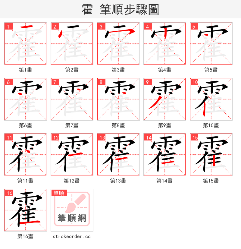 stroke order steps of 霍