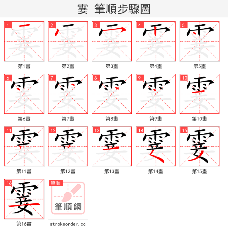 stroke order steps of 霎