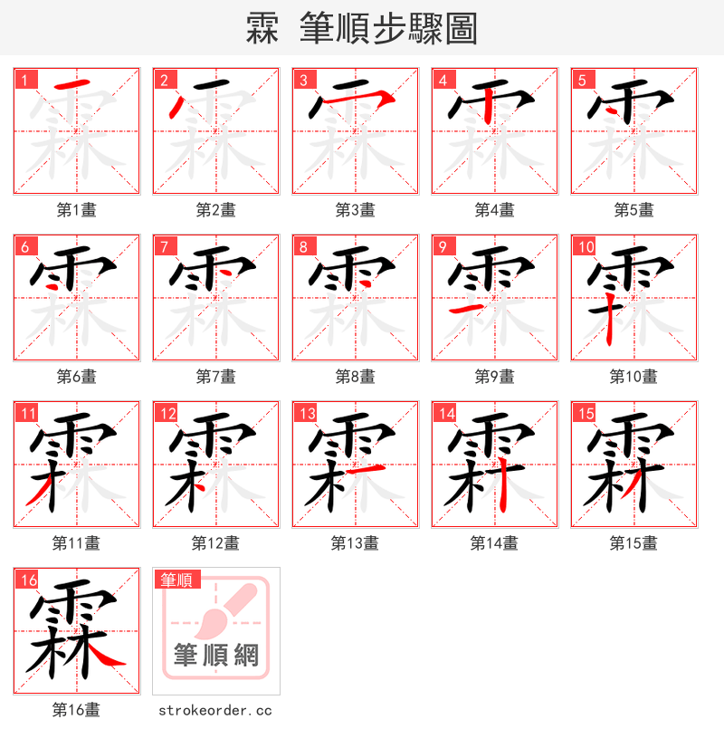 stroke order steps of 霖